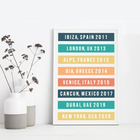 Favourite Destinations Typography Poster